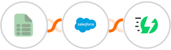 EasyCSV + Salesforce Marketing Cloud + AiSensy Integration