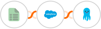 EasyCSV + Salesforce Marketing Cloud + Builderall Mailingboss Integration
