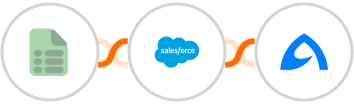 EasyCSV + Salesforce Marketing Cloud + BulkGate Integration