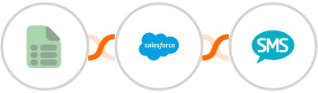 EasyCSV + Salesforce Marketing Cloud + Burst SMS Integration