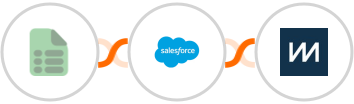 EasyCSV + Salesforce Marketing Cloud + ChartMogul Integration