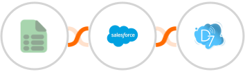 EasyCSV + Salesforce Marketing Cloud + D7 SMS Integration