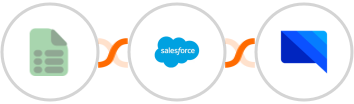 EasyCSV + Salesforce Marketing Cloud + GatewayAPI SMS Integration