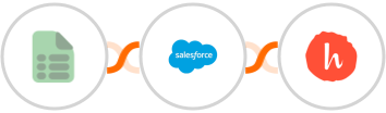 EasyCSV + Salesforce Marketing Cloud + Handwrytten Integration
