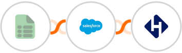 EasyCSV + Salesforce Marketing Cloud + Helpwise Integration