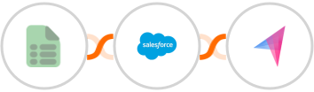 EasyCSV + Salesforce Marketing Cloud + Klenty Integration
