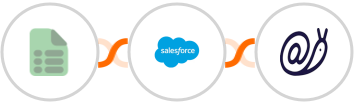 EasyCSV + Salesforce Marketing Cloud + Mailazy Integration