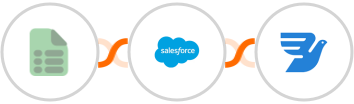 EasyCSV + Salesforce Marketing Cloud + MessageBird Integration