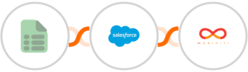 EasyCSV + Salesforce Marketing Cloud + Mobiniti SMS Integration