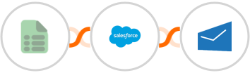 EasyCSV + Salesforce Marketing Cloud + MSG91 Integration
