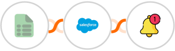 EasyCSV + Salesforce Marketing Cloud + Push by Techulus Integration