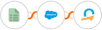 EasyCSV + Salesforce Marketing Cloud + Quentn Integration