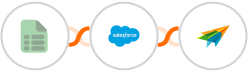 EasyCSV + Salesforce Marketing Cloud + Sendiio Integration