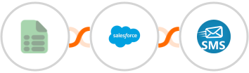 EasyCSV + Salesforce Marketing Cloud + sendSMS Integration