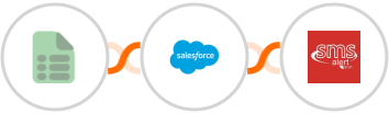 EasyCSV + Salesforce Marketing Cloud + SMS Alert Integration