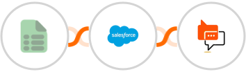 EasyCSV + Salesforce Marketing Cloud + SMS Online Live Support Integration