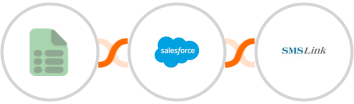 EasyCSV + Salesforce Marketing Cloud + SMSLink  Integration
