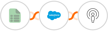 EasyCSV + Salesforce Marketing Cloud + Sozuri Integration