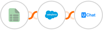 EasyCSV + Salesforce Marketing Cloud + UChat Integration