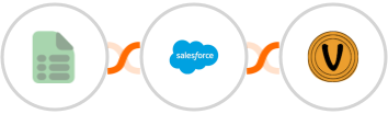 EasyCSV + Salesforce Marketing Cloud + Vybit Notifications Integration