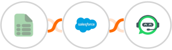 EasyCSV + Salesforce Marketing Cloud + WhatsRise Integration