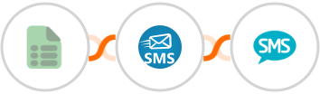 EasyCSV + sendSMS + Burst SMS Integration