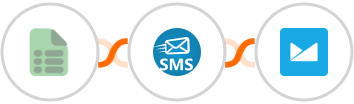 EasyCSV + sendSMS + Campaign Monitor Integration