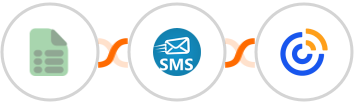 EasyCSV + sendSMS + Constant Contacts Integration