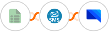 EasyCSV + sendSMS + GatewayAPI SMS Integration