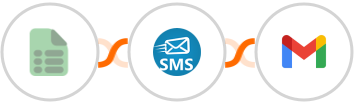 EasyCSV + sendSMS + Gmail Integration