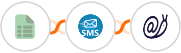 EasyCSV + sendSMS + Mailazy Integration