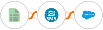 EasyCSV + sendSMS + Salesforce Marketing Cloud Integration