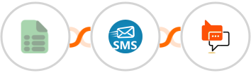 EasyCSV + sendSMS + SMS Online Live Support Integration