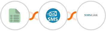 EasyCSV + sendSMS + SMSLink  Integration
