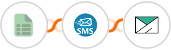 EasyCSV + sendSMS + SMTP Integration