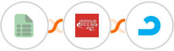 EasyCSV + SMS Alert + AdRoll Integration