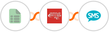 EasyCSV + SMS Alert + Burst SMS Integration