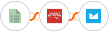 EasyCSV + SMS Alert + Campaign Monitor Integration