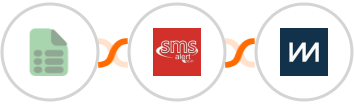 EasyCSV + SMS Alert + ChartMogul Integration
