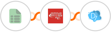 EasyCSV + SMS Alert + D7 SMS Integration