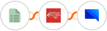 EasyCSV + SMS Alert + GatewayAPI SMS Integration