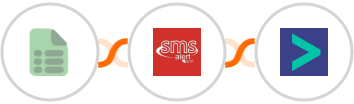 EasyCSV + SMS Alert + Hyperise Integration