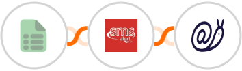 EasyCSV + SMS Alert + Mailazy Integration