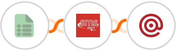 EasyCSV + SMS Alert + Mailgun Integration