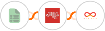 EasyCSV + SMS Alert + Mobiniti SMS Integration