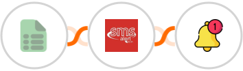 EasyCSV + SMS Alert + Push by Techulus Integration