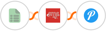 EasyCSV + SMS Alert + Pushover Integration