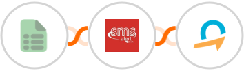 EasyCSV + SMS Alert + Quentn Integration