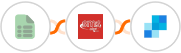 EasyCSV + SMS Alert + SendGrid Integration