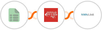 EasyCSV + SMS Alert + SMSLink  Integration